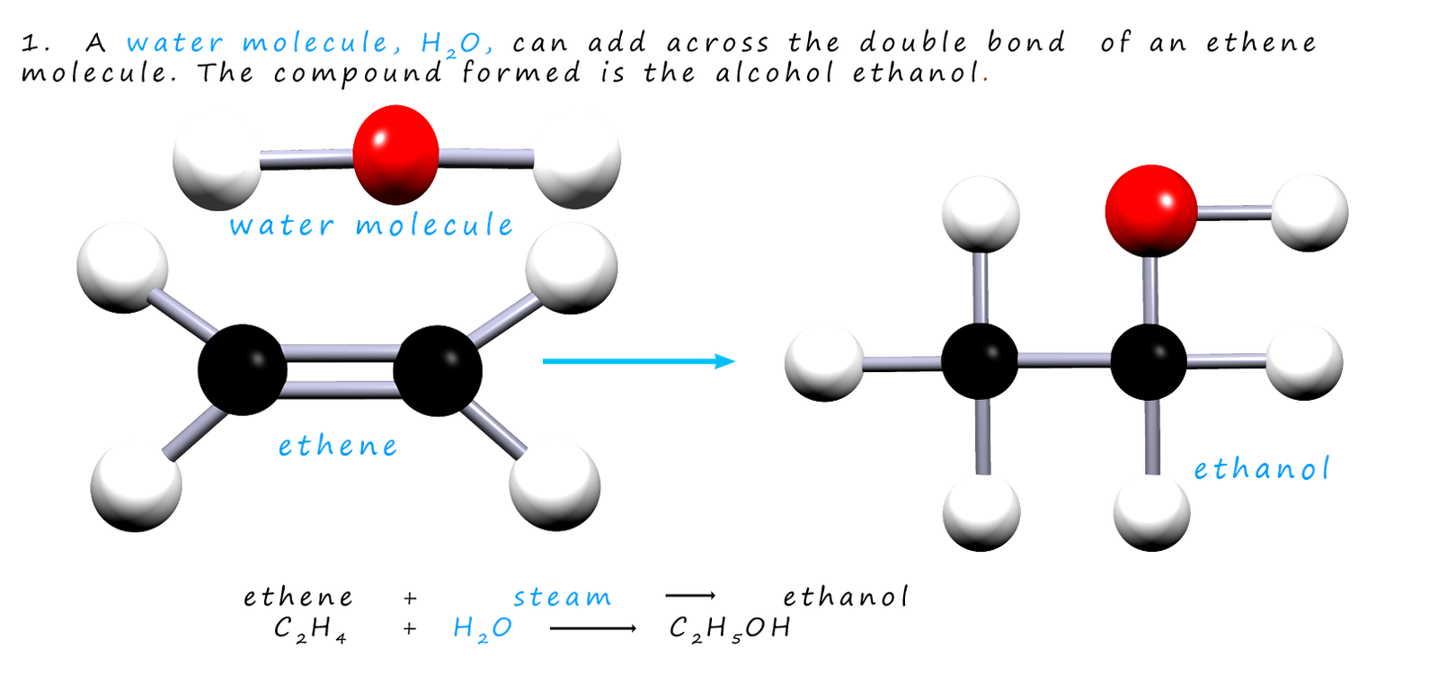 direct hydration of alkenes to make alcohol